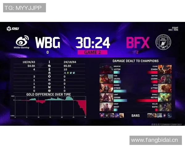 最新英雄联盟意识排名前十分析V5战队表现抢眼引发热议